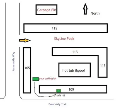 a block diagram of a stimulus peak and hot tub approval at Mountain View Studio in Town in Canmore
