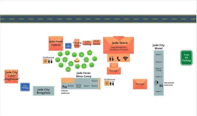a diagram of the risk curve of a product at Jade Fever Cabina in Jade City